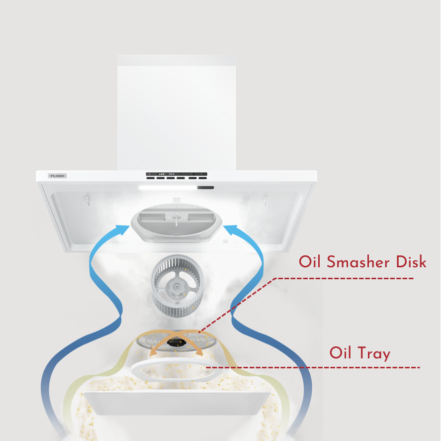 その他 Fujioh Range Hood Parts FUJIOH Cooker hoods - Blending style and function vol.3｜Kitchen